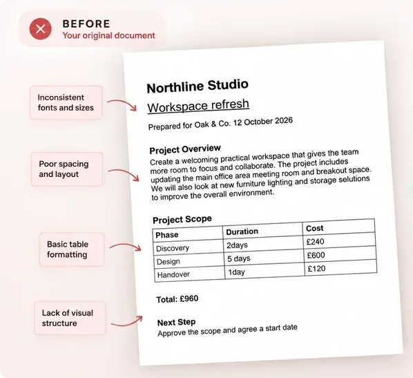 Before: a business proposal with inconsistent headings, crowded paragraphs and a basic table.